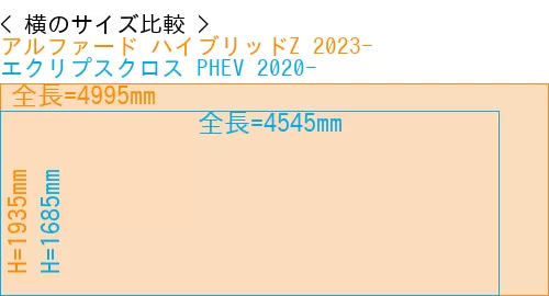#アルファード ハイブリッドZ 2023- + エクリプスクロス PHEV 2020-